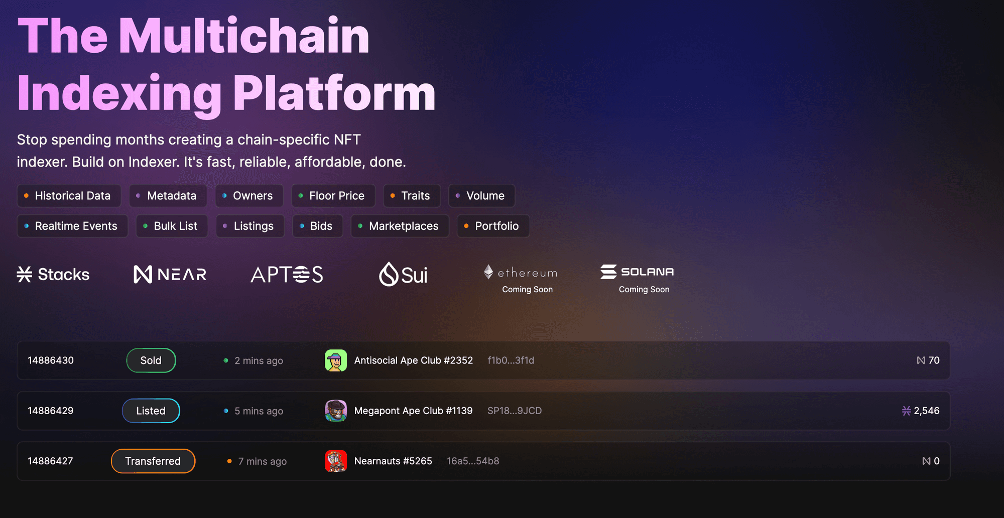 Indexer.xyz: Your Gateway to Efficient Crypto Data Management